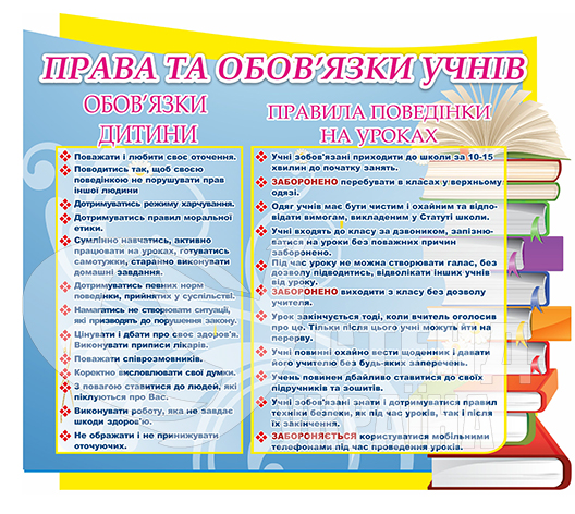 Права та обов&#39;язки учнів - stend-ukraine.com