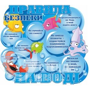 Стенд «Правила безпеки на воді»