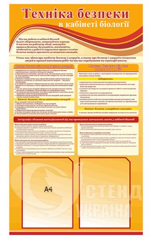 Техніка безпеки в кабінеті біології стенд