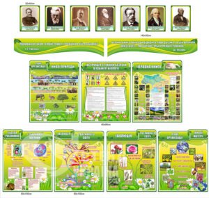 Оформлення кабінету біології