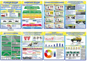 Комплект стендів «Майбутнім водіям»