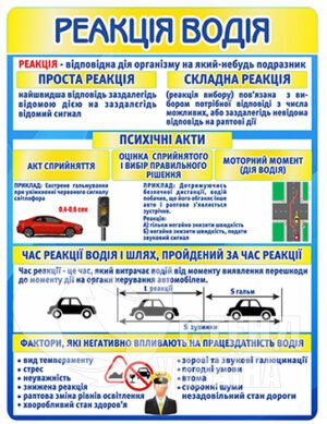 Стенд «Реакція водія»