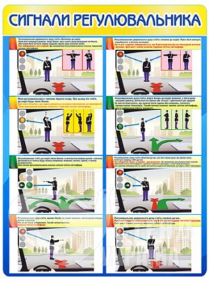 Стенд «Сигнали регулювальника»