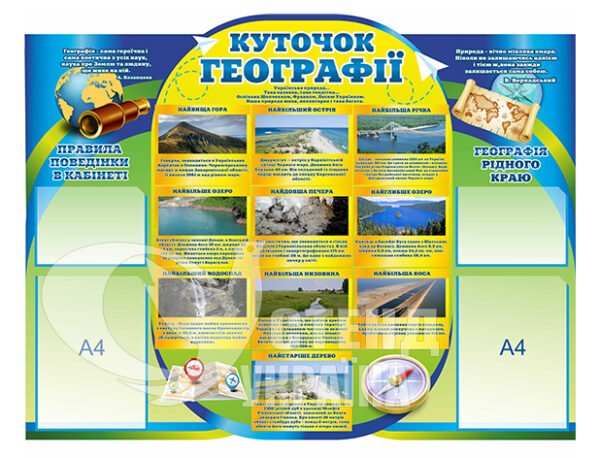 Куточок географії