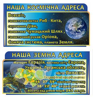 Стенд “Наша космічна та земна адреси”
