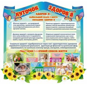 Куточок здоров’я