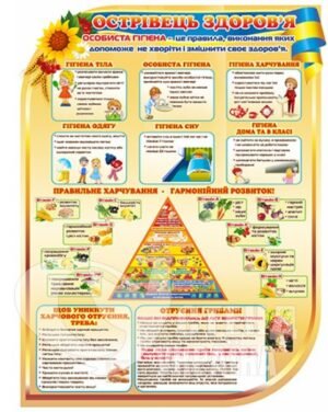 Стенд «Острівець здоров’я для дітей»