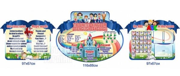 Комплект стендів «Вивчаємо англійську мову»