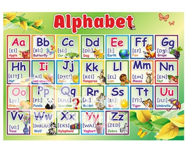 Стенд «Алфавіт у кабінет англійської мови» для дітей