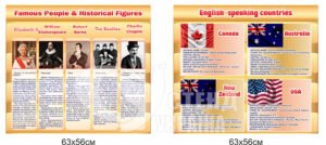 Стенди у кабінет англійської мови