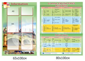 Стенди для оформлення кабінету іноземної мови