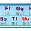 Англійський алфавіт стенд