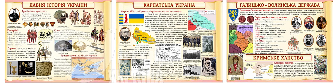 Стенди