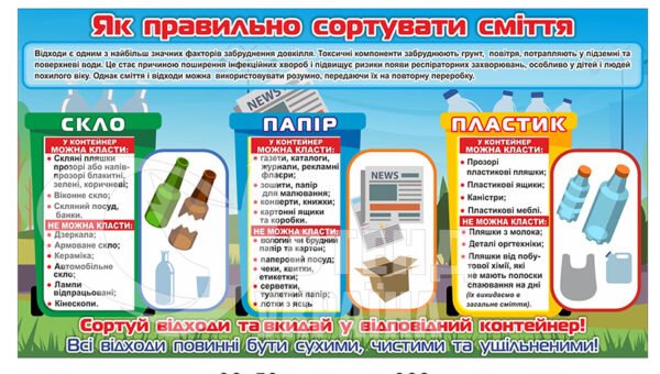 Стенд «Як правильно сортувати сміття»
