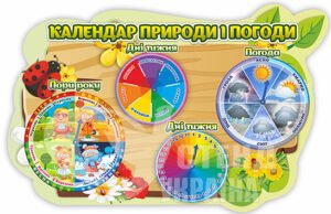 Календар природи і погоди