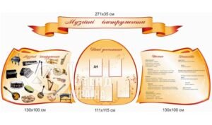 Комплект стендів «Музичні інструменти»