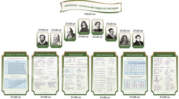 Комплект стендів для оформлення кабінету математики