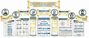 Комплект з математики