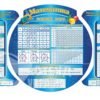 Комплект для кабінету математики