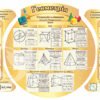 Оформлення кабінету геометрії стендами