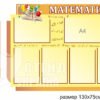 Стенди для математичного кабінету
