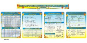 Комплект стендів у кабінет математики