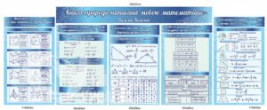 Комплект стендів з математики