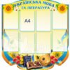 Стенд “Українська мова та література”