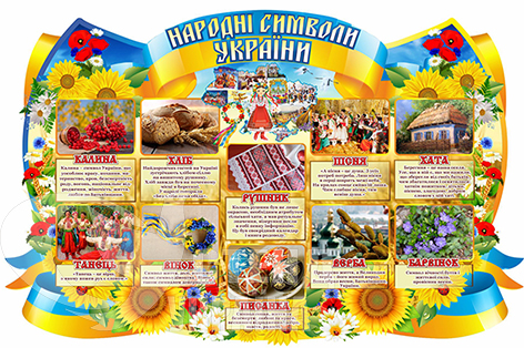 Стенд «Народні символи України»
