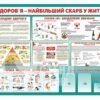 Стенд «Здоров’я – найбільший скарб у житті»