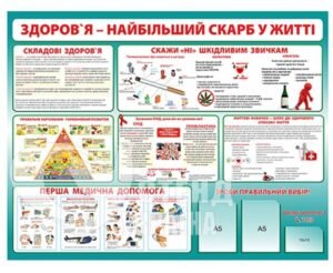 Стенд «Здоров’я – найбільший скарб у житті»