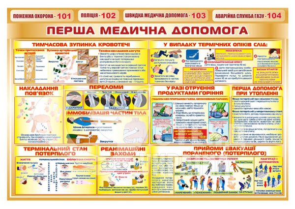 Перша медична допомога – стенд