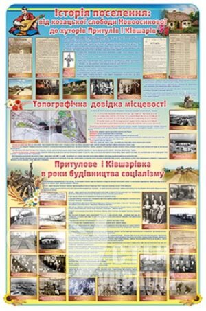 Приклад стенду для оформлення музею