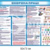 Пластиковий стенд «Охорона праці» 5684