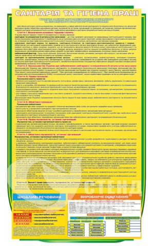 Стенд “Санітарія та гігієна праці”