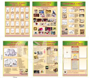 Комплект стендів «Секрети оформлення столу»