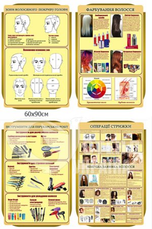 Комплект стендів для перукарських робіт