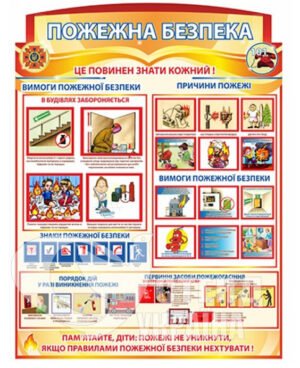 Стенд «Пожежна безпека»