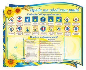 Права та обов’яжи учнів