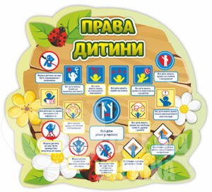 Стенд з правами дитини