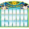 Презентаційний стенд «Гордість школи»