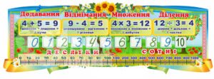Стенд з математики для молодших класів
