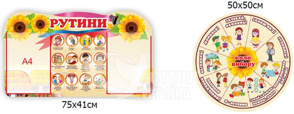 Рутини та коло вибору для нової укр. школи