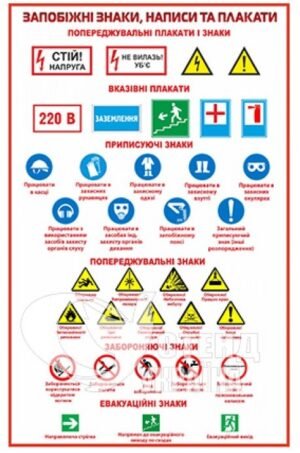 Запобіжні знаки безпеки