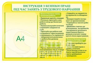 Інструкції з безпеки праці під час занять з трудового навчання
