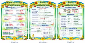 Комплект стендів математична та мовна скарбнички
