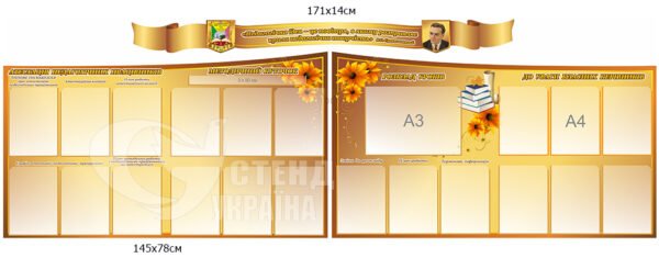 Комплект стендів для методичного кабінету