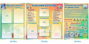 Комплект стендів для кабінету хімії з класним куточком
