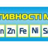 Стенд «Ряд активності металів»