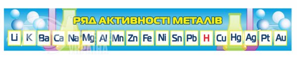 Стенд «Ряд активності металів»